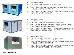 DBF型低噪声离心式风机箱图2