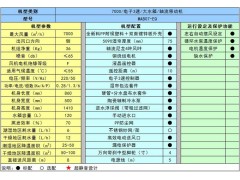 奥柏节能环保空调 水冷风机 水冷空调 厂房降温通风设备图2