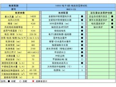 奥柏节能环保空调 蒸发式冷气机 水冷空调 厂房降温通风设备图2