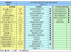 奥柏蒸发式空调 厂房降温通风设备 移动机 水冷空调 冷风机图2