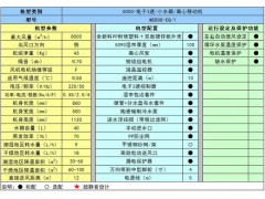 奥柏蒸发式冷风机 水冷空调 移动机型 厂房降温通风图2