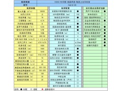 奥柏环保空调 冷风机 专业厂房降温通风设备 制冷设备图2