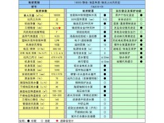 奥柏节能环保空调 蒸发式冷气机 水冷空调 厂房降温通风设备图2