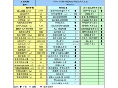 奥柏节能环保空调 蒸发式冷气机 水冷空调 厂房降温通风设备图2