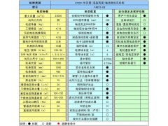 奥柏节能环保空调 蒸发式冷气机 厂房降温通风 水冷空调图2