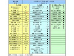 奥柏节能环保空调 蒸发式冷气机 厂房降温通风 水冷空调图2