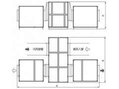 超大型全热交换器 AHE-1000W图2