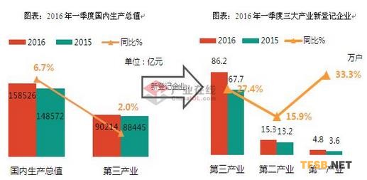 --------------------------- 来自网页的消息 --------------------------- 每个关键词限10个字符 --------------------------- 确定    --------------------------- 