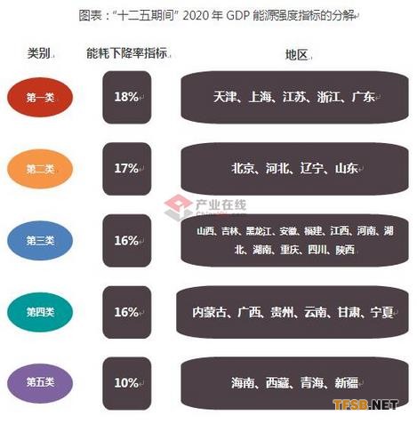 中央空调新趋势：困难依旧 希望犹存