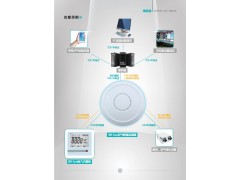 博朗通新风控制器测pm2.5/甲醛等RS433/WIFI联动图3