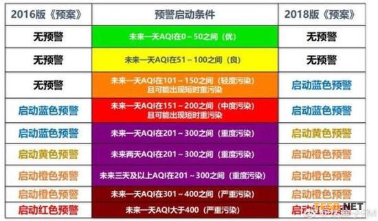 图片来自“话匣子FM”官方微博