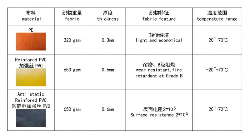 隧矿管 参数04