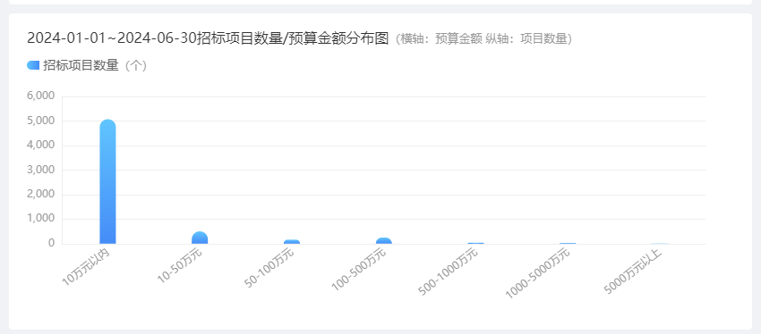 微信图片_20240806152818